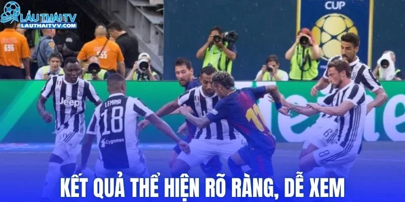 Kết quả thể hiện rõ ràng, dễ xem